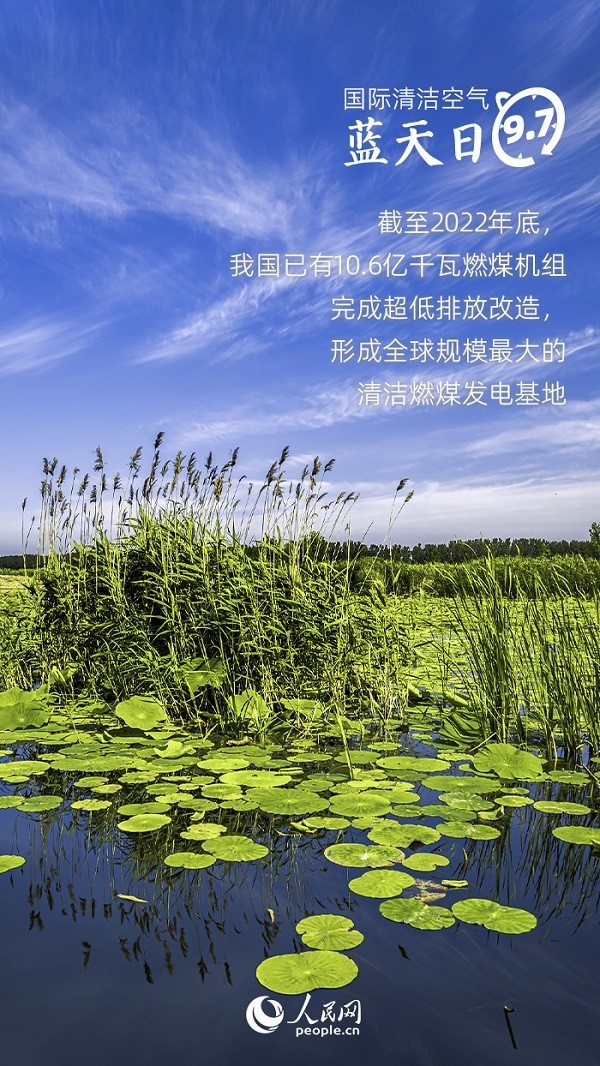 資料來源：生態(tài)環(huán)境部、人民日報(bào)