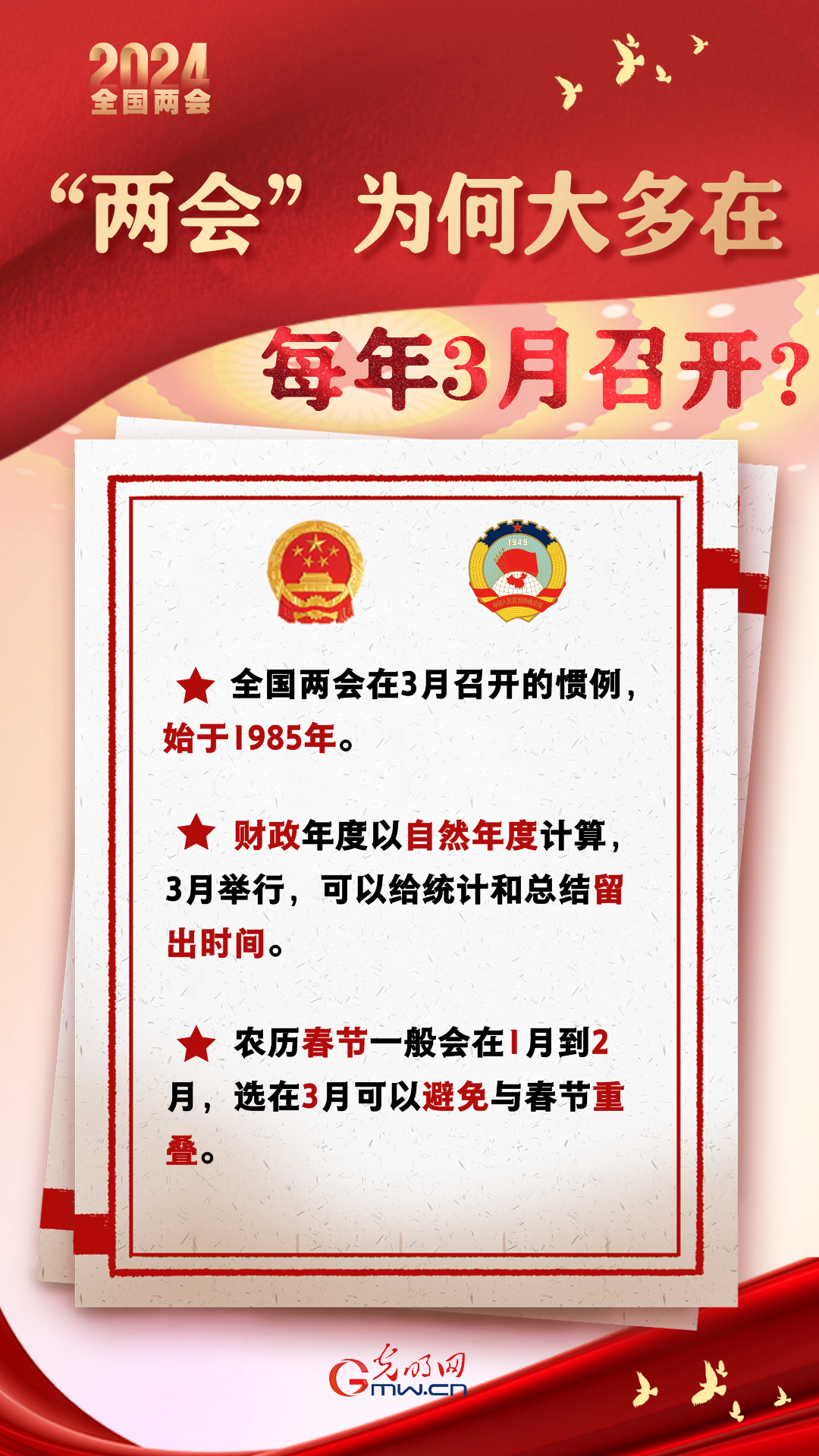 【兩會(huì)通】“兩會(huì)”為何大多在每年3月召開(kāi)？