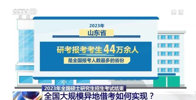 2023年研考結(jié)束 全國(guó)大規(guī)模異地借考如何實(shí)現(xiàn)？